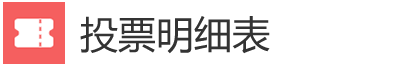 指数