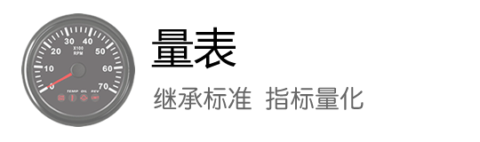 公信力量表指数